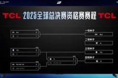 BLG无解肥上单开局送一血，远古巨龙团战险胜MKOI